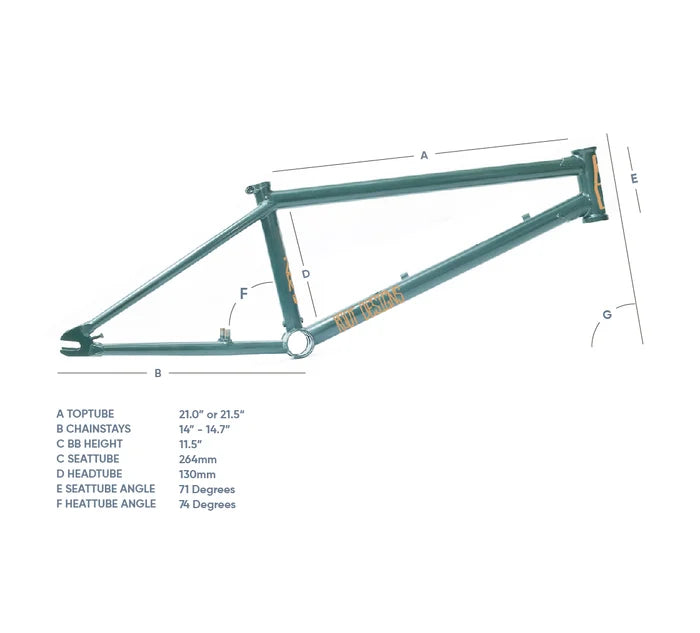 Root Zero Frame