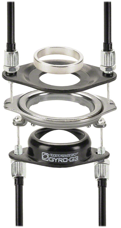 Odyssey gyro G3 kit