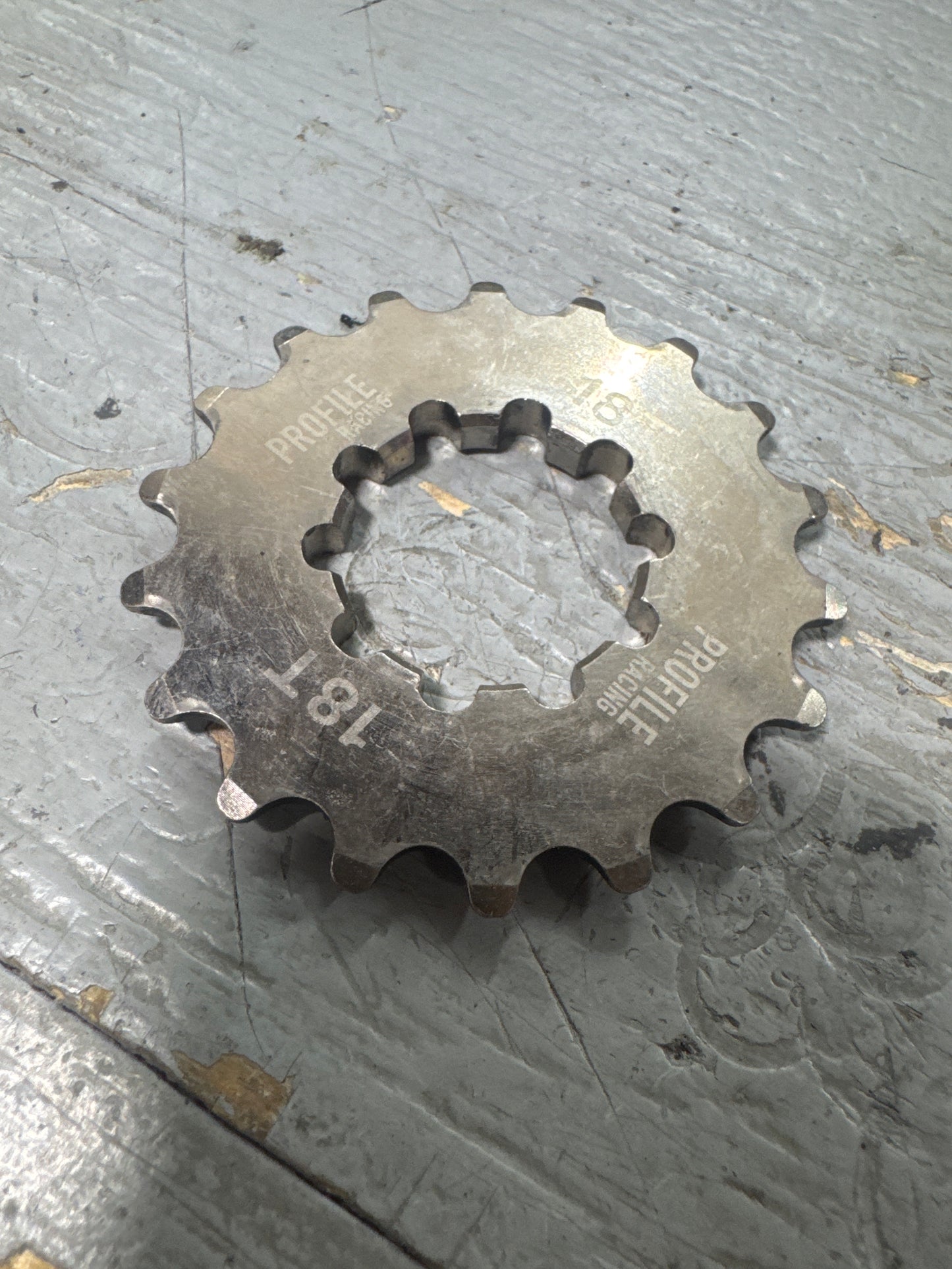 Profile cogs used