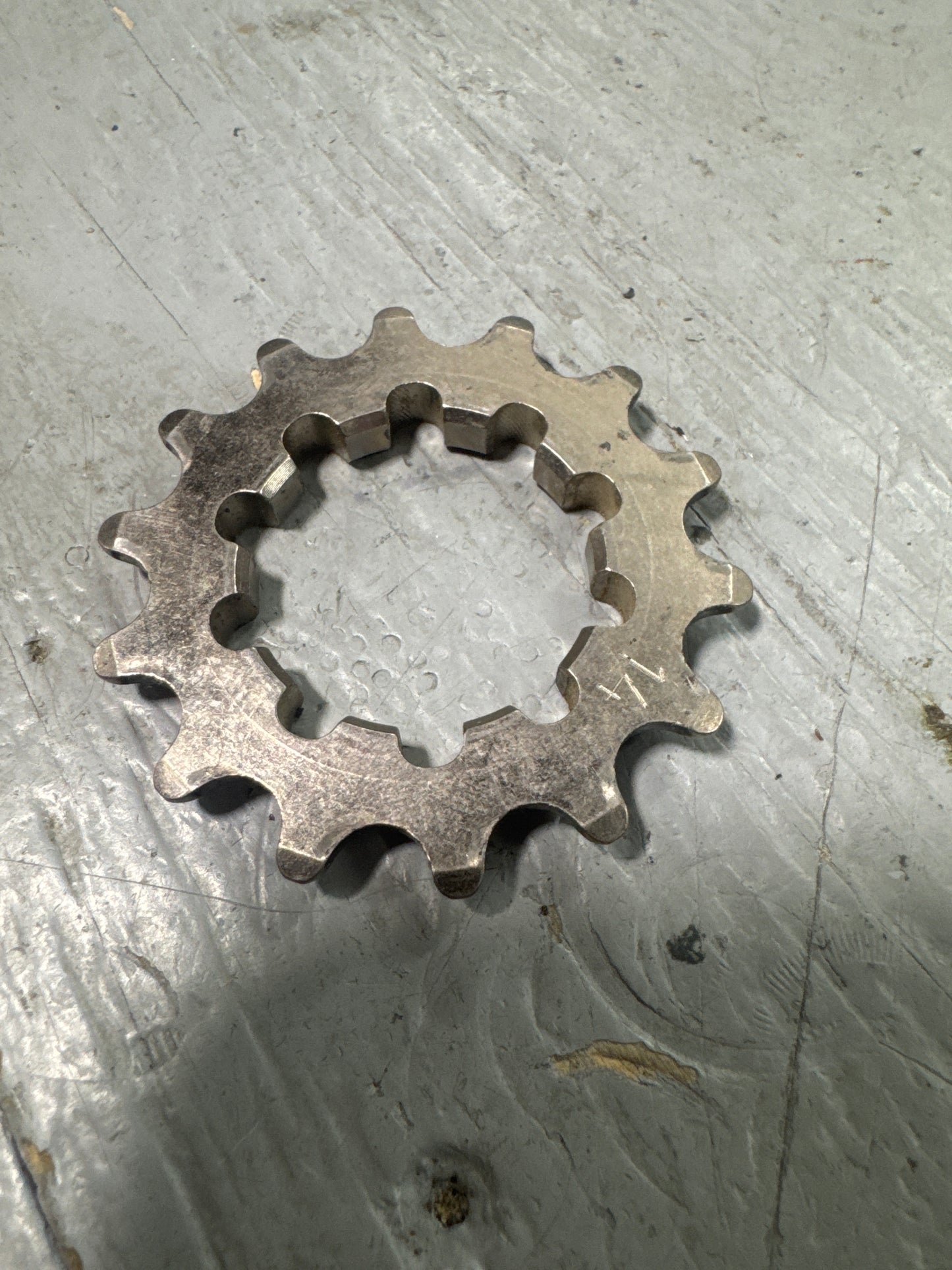 Profile cogs used