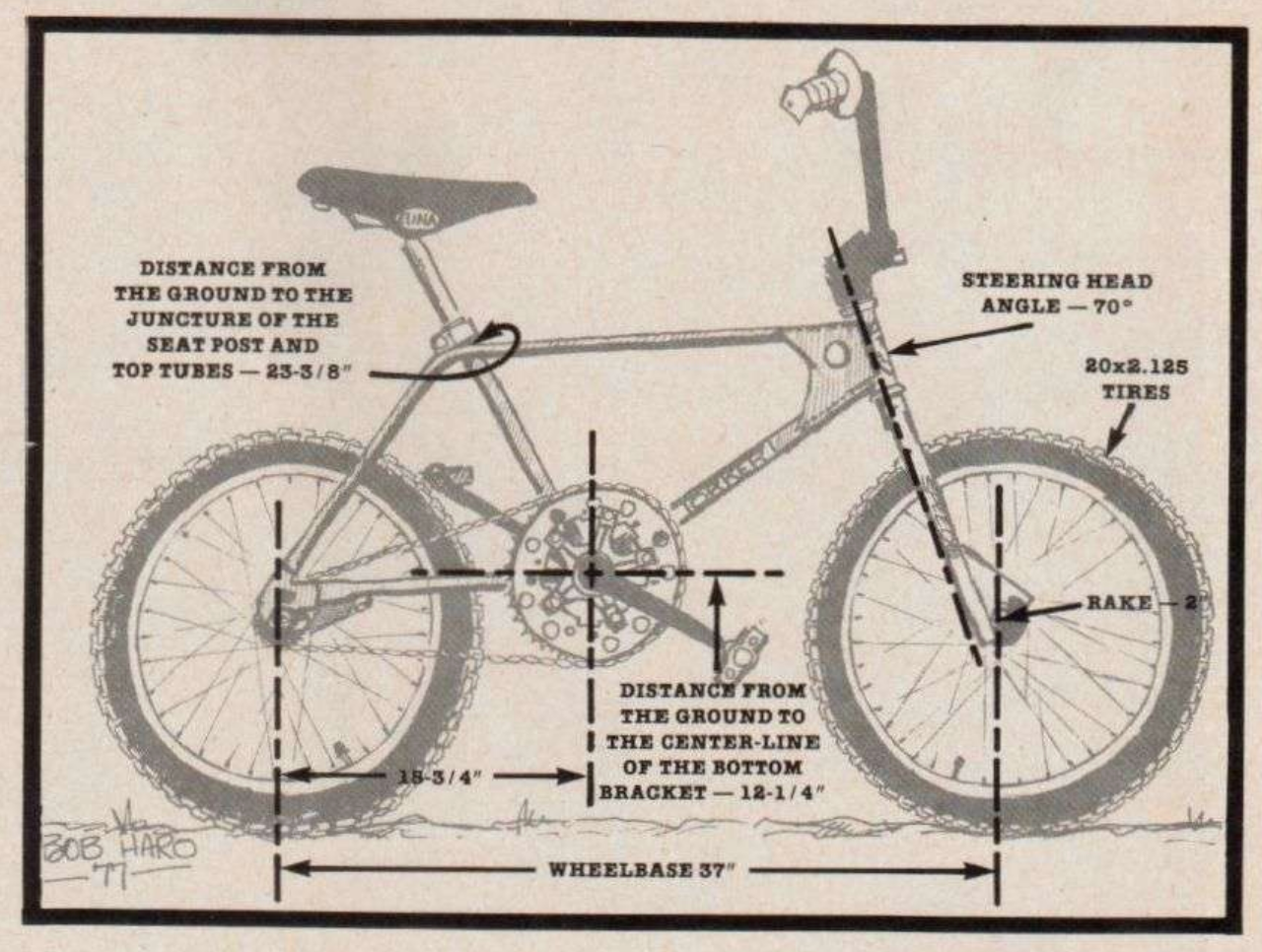 Torker | 2026 50 Year Anniversary Big Bike
