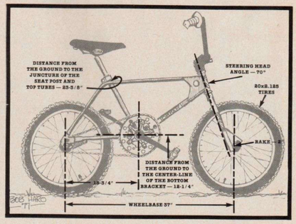 Torker | 2026 50 Year Anniversary Big Bike