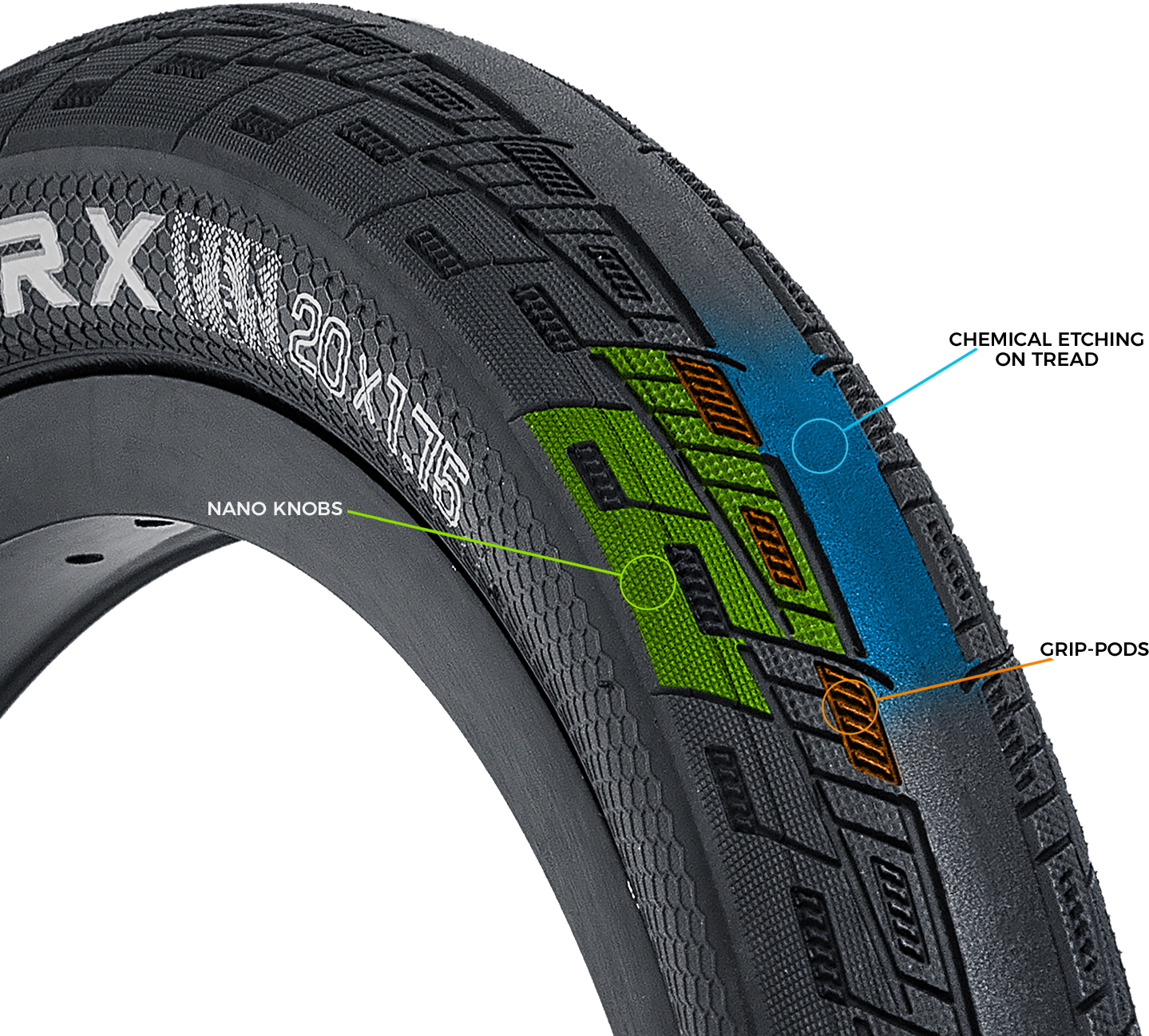 Tioga FASTR-X Tire - 20 x 1.75, Clincher, Folding, Black, 120tpi