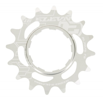 ELEVN ALUMINIUM COGS